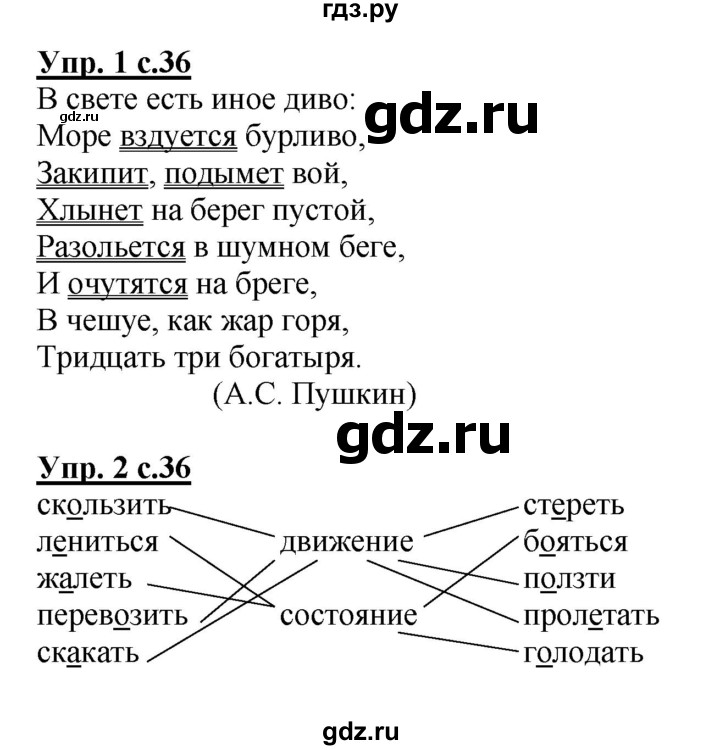 ГДЗ по русскому языку 2 класс Желтовская рабочая тетрадь  часть 2. страница - 36, Решебник №1 2017