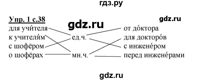 ГДЗ по русскому языку 2 класс Желтовская рабочая тетрадь  часть 2. страница - 38, Решебник №1 2017