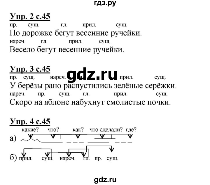 ГДЗ по русскому языку 2 класс Желтовская рабочая тетрадь  часть 2. страница - 45, Решебник №1 2017