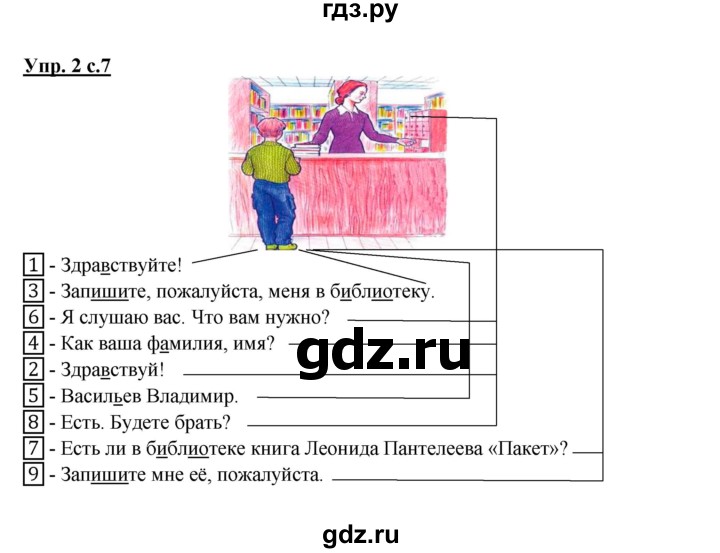 ГДЗ по русскому языку 2 класс Желтовская рабочая тетрадь  часть 2. страница - 7, Решебник №1 2017