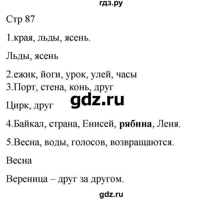 ГДЗ по русскому языку 1 класс Адрианова   страница - 87, Решебник 2023