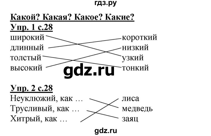 ГДЗ по русскому языку 1 класс Адрианова рабочая тетрадь  часть 2. страница - 28, Решебник №1 2017