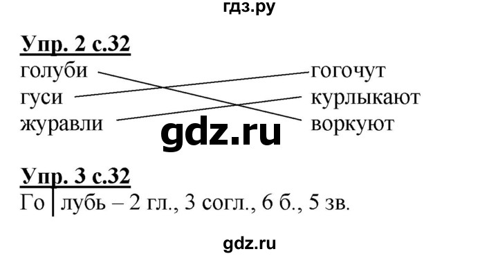 ГДЗ по русскому языку 1 класс Адрианова рабочая тетрадь  часть 2. страница - 32, Решебник №1 2017