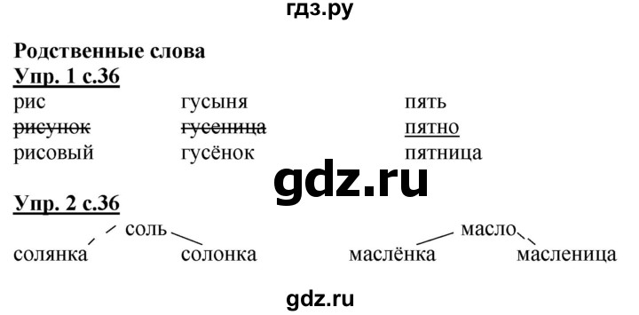 ГДЗ по русскому языку 1 класс Адрианова рабочая тетрадь  часть 2. страница - 36, Решебник №1 2017