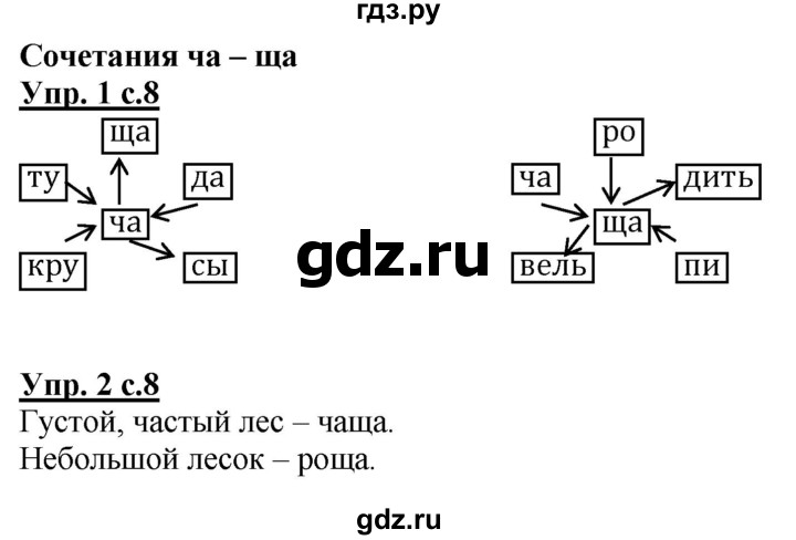 ГДЗ по русскому языку 1 класс Адрианова рабочая тетрадь  часть 2. страница - 8, Решебник №1 2017