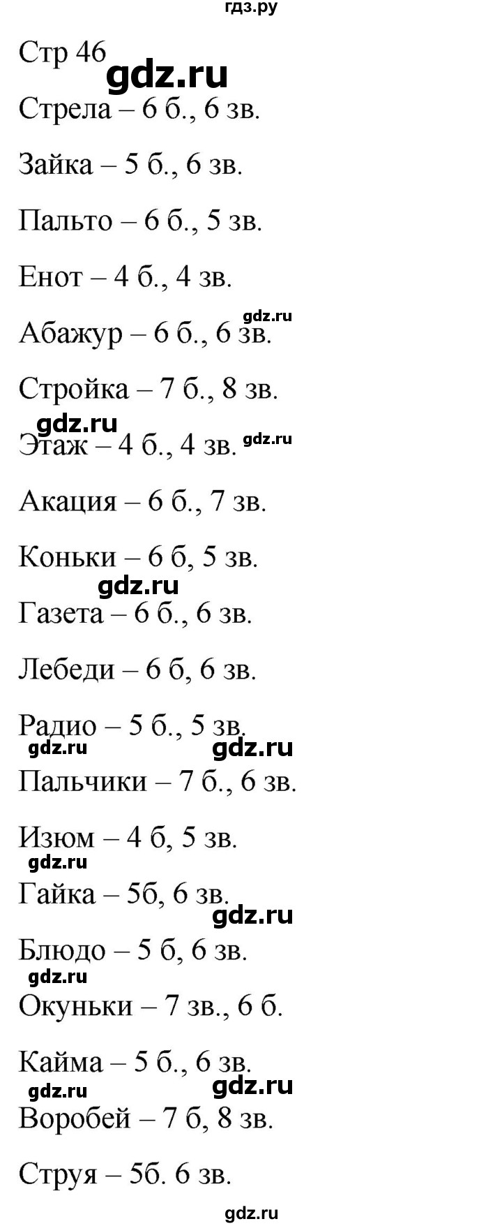 ГДЗ по русскому языку 1 класс Адрианова рабочая тетрадь  часть 1. страница - 46, Решебник 2023