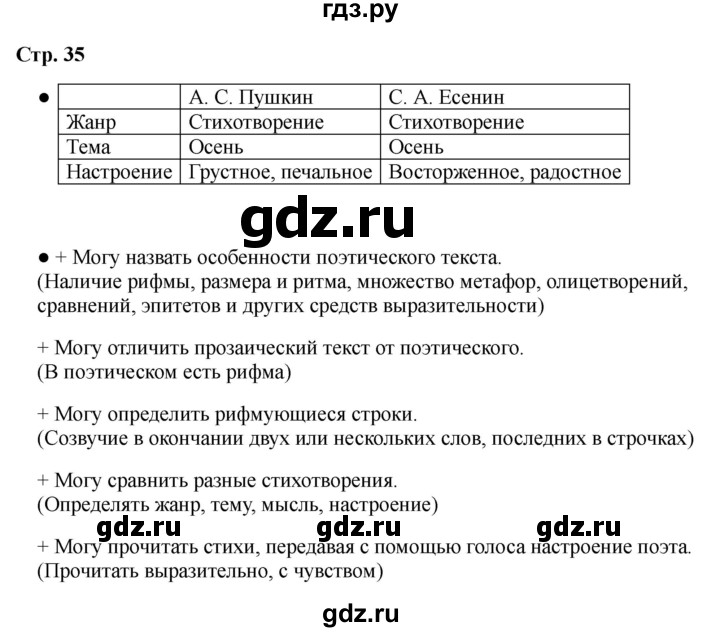 ГДЗ по литературе 2 класс Бойкина рабочая тетрадь (Климанова, Горецкий)  страница - 35, Решебник 2025