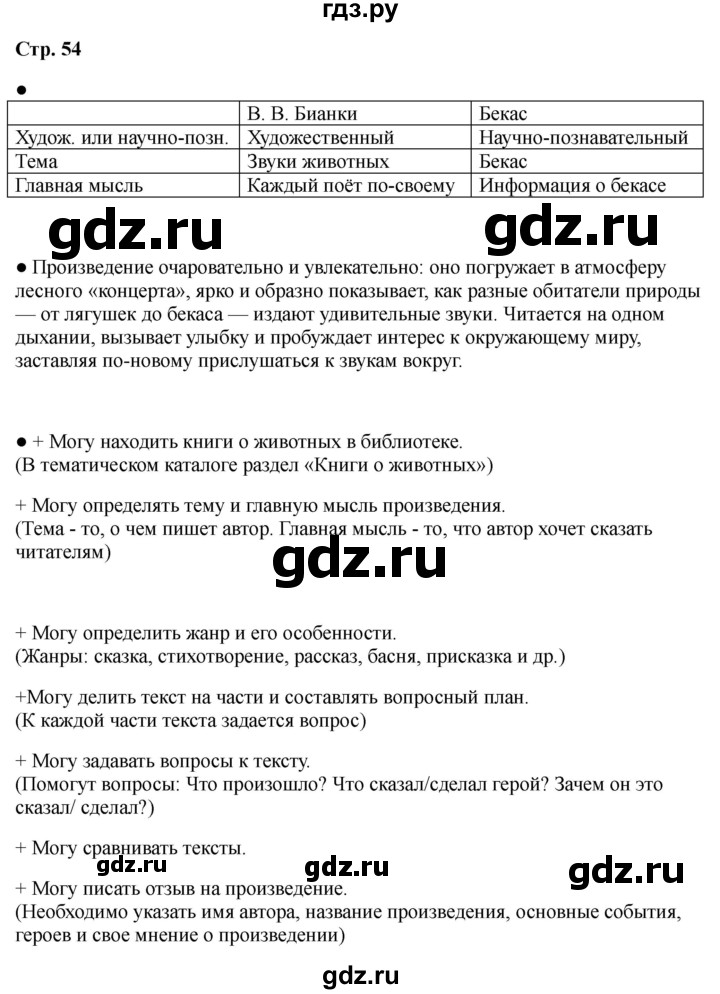 ГДЗ по литературе 2 класс Бойкина рабочая тетрадь (Климанова, Горецкий)  страница - 54, Решебник 2025