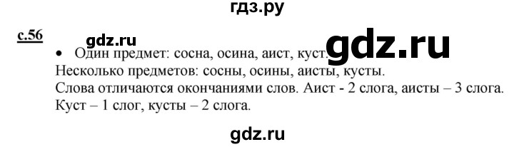 ГДЗ по русскому языку 1 класс Горецкий азбука  часть 1. страница - 56, Решебник