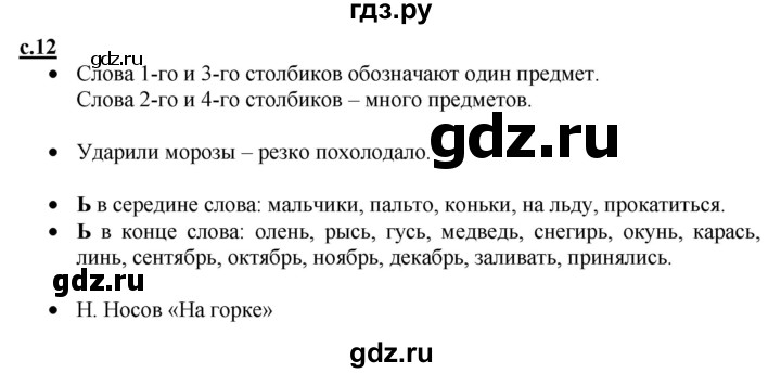 ГДЗ по русскому языку 1 класс Горецкий азбука  часть 2. страница - 12, Решебник