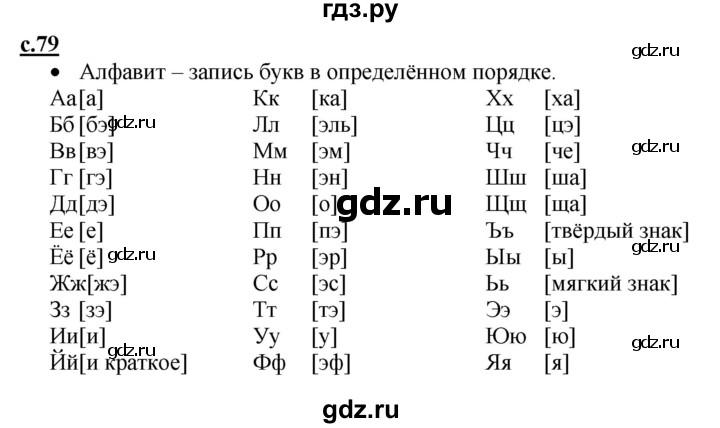 ГДЗ по русскому языку 1 класс Горецкий азбука  часть 2. страница - 79, Решебник №1 к азбуке 2017