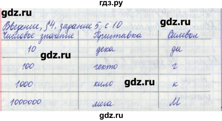 ГДЗ по физике 7 класс Касьянов рабочая тетрадь  страница - 10, Решебник №1