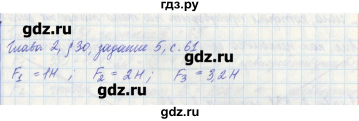 ГДЗ по физике 7 класс Касьянов рабочая тетрадь  страница - 61, Решебник №1