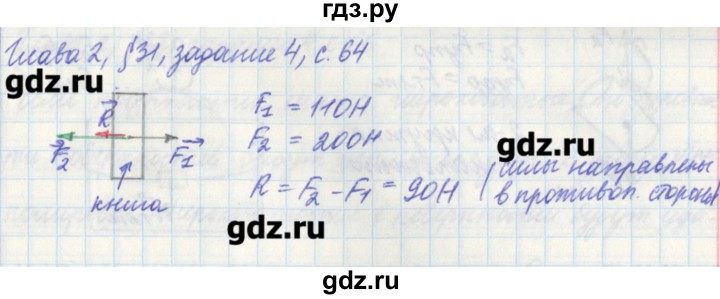 ГДЗ по физике 7 класс Касьянов рабочая тетрадь  страница - 64, Решебник №1