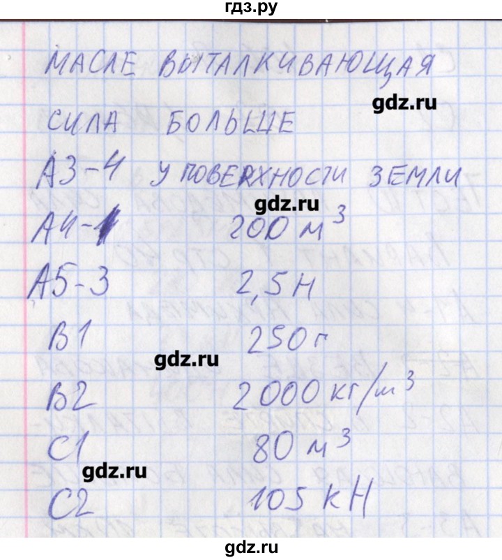 ГДЗ по физике 7 класс Зорин контрольно-измерительные материалы  тест 10. вариант - 2, Решебник