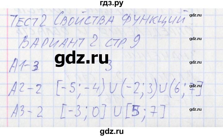 ГДЗ по алгебре 9 класс Мартышова контрольно-измерительные материалы  тест 2. вариант - 2, Решебник