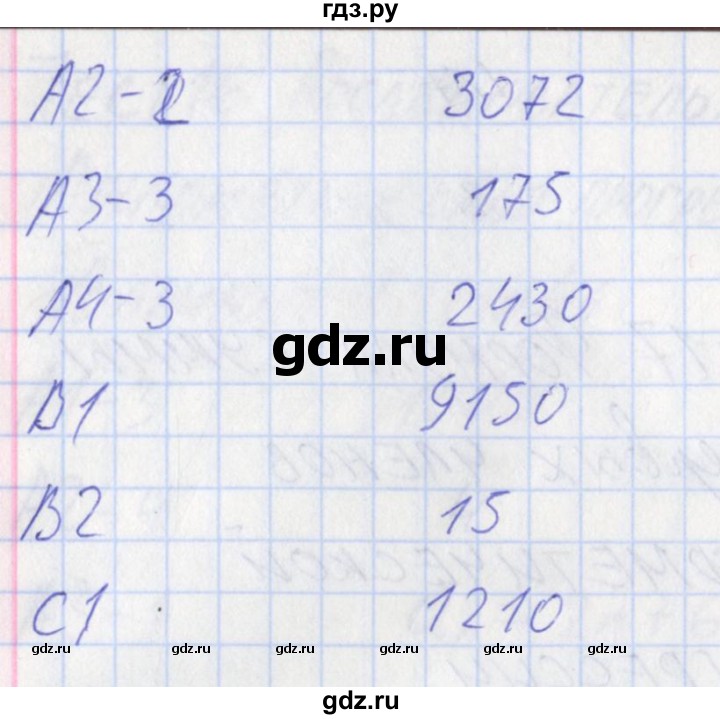 ГДЗ по алгебре 9 класс Мартышова контрольно-измерительные материалы  тест 17. вариант - 2, Решебник