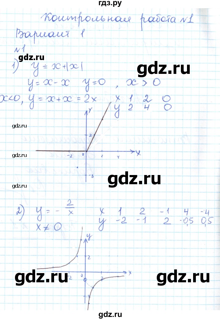 ГДЗ по алгебре 9 класс Мартышова контрольно-измерительные материалы  контрольные работы / КР-1. вариант - 1, Решебник