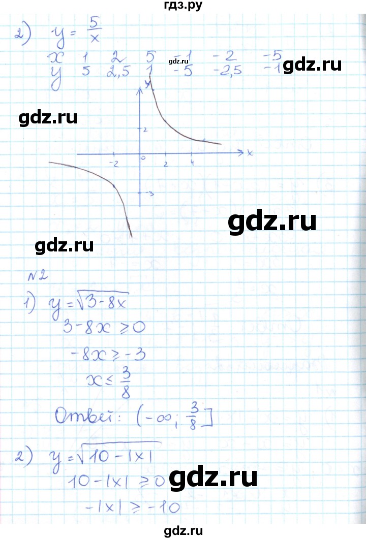 ГДЗ по алгебре 9 класс Мартышова контрольно-измерительные материалы  контрольные работы / КР-1. вариант - 2, Решебник