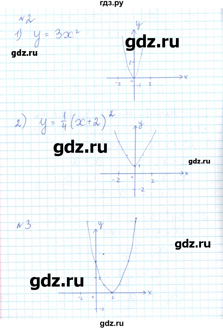ГДЗ по алгебре 9 класс Мартышова контрольно-измерительные материалы  контрольные работы / КР-2. вариант - 1, Решебник