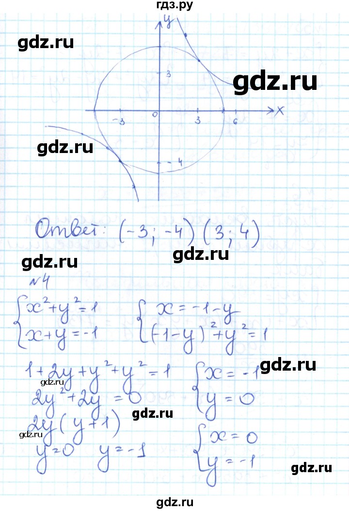 ГДЗ по алгебре 9 класс Мартышова контрольно-измерительные материалы  контрольные работы / КР-5. вариант - 2, Решебник