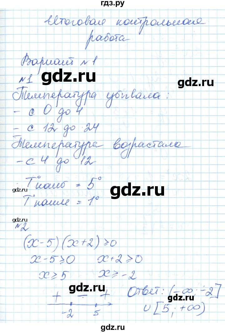 ГДЗ по алгебре 9 класс Мартышова контрольно-измерительные материалы  контрольные работы / итоговая контрольная работа - 1, Решебник