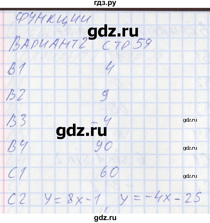ГДЗ по алгебре 10 класс Рурукин контрольно-измерительные материалы  тест 23. вариант - 2, Решебник