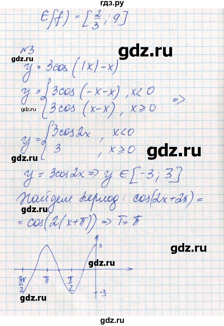 ГДЗ по алгебре 10 класс Рурукин контрольно-измерительные материалы  самостоятельные работы / СР-6. вариант - 2, Решебник