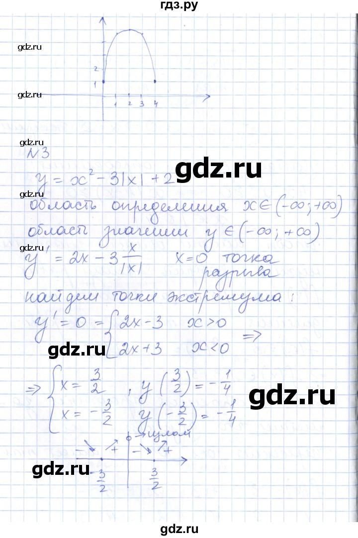 ГДЗ по алгебре 10 класс Рурукин контрольно-измерительные материалы  контрольные работы / КР-1. вариант - 1, Решебник