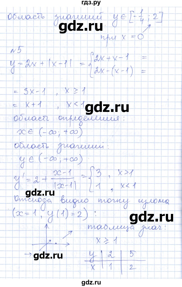 ГДЗ по алгебре 10 класс Рурукин контрольно-измерительные материалы  контрольные работы / КР-1. вариант - 1, Решебник