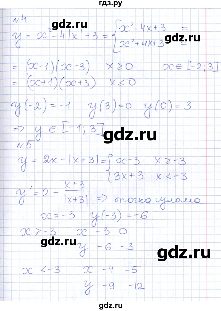 ГДЗ по алгебре 10 класс Рурукин контрольно-измерительные материалы  контрольные работы / КР-1. вариант - 2, Решебник