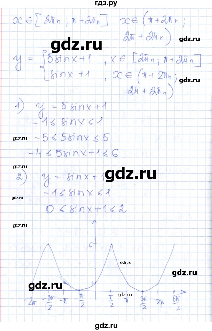 ГДЗ по алгебре 10 класс Рурукин контрольно-измерительные материалы  контрольные работы / КР-2. вариант - 1, Решебник