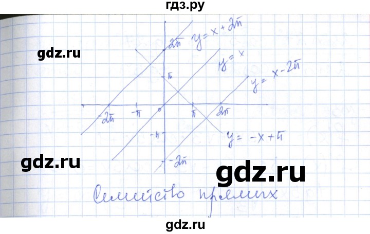 ГДЗ по алгебре 10 класс Рурукин контрольно-измерительные материалы  контрольные работы / КР-5. вариант - 1, Решебник