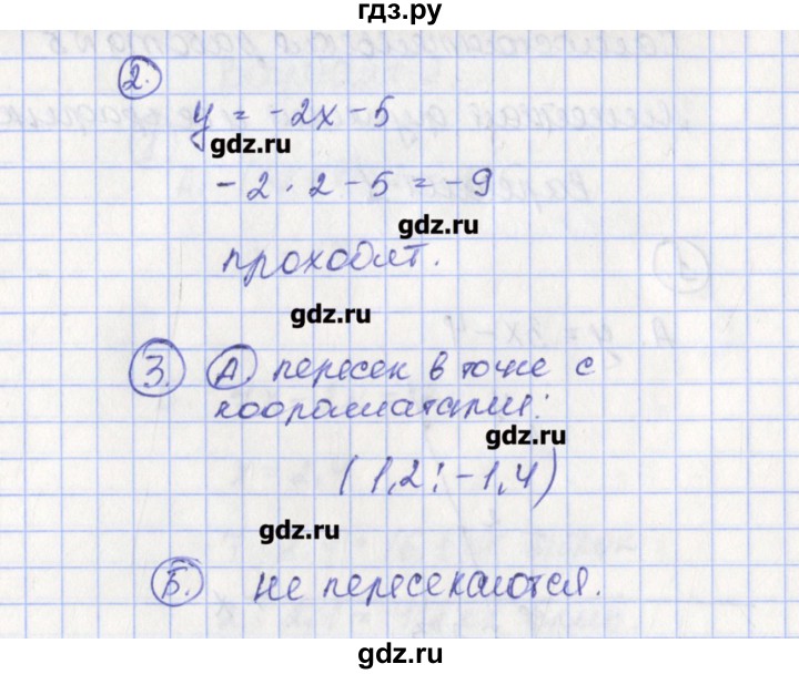 ГДЗ по алгебре 7 класс Мартышова контрольно-измерительные материалы  самостоятельная работа / СР-5. вариант - 1, Решебник