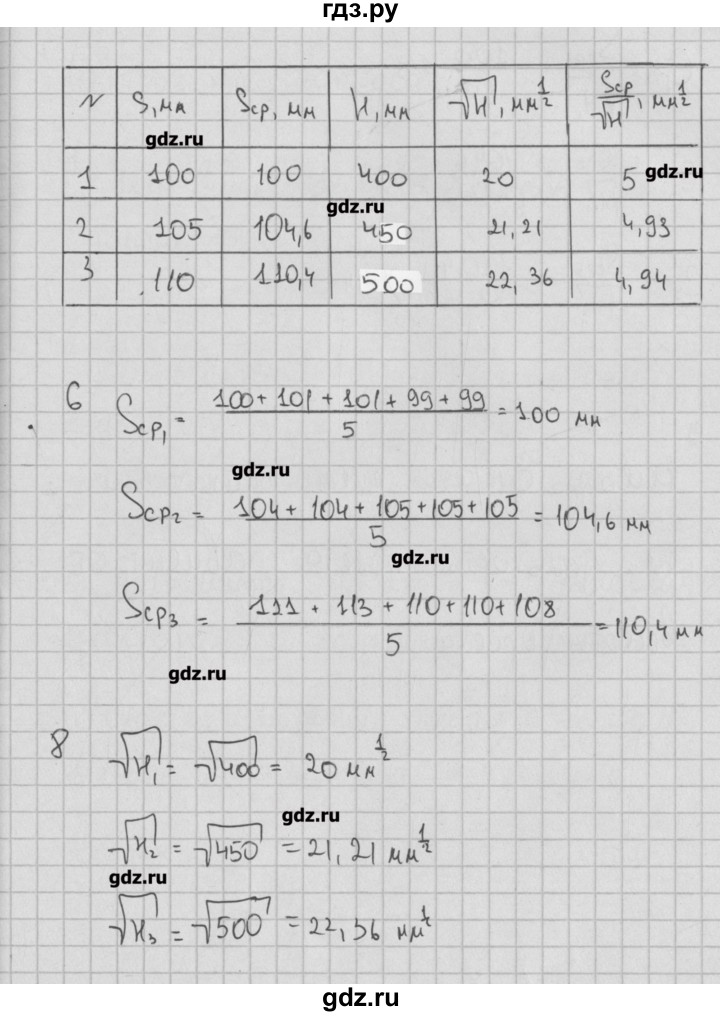 ГДЗ по физике 10 класс Пурышева тетрадь для лабораторных работ Базовый уровень лабораторная работа - 2, Решебник