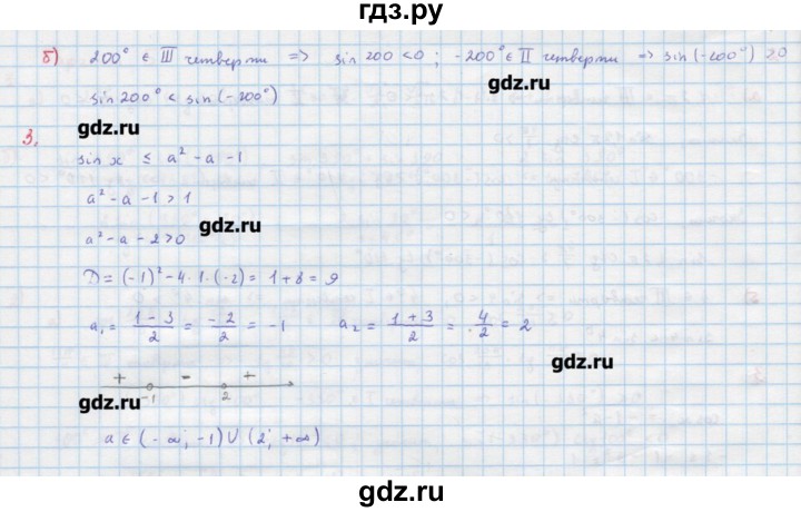 ГДЗ по алгебре 10‐11 класс Ершова самостоятельные и контрольные работы   самостоятельные работы / С-1. вариант - В1, Решебник