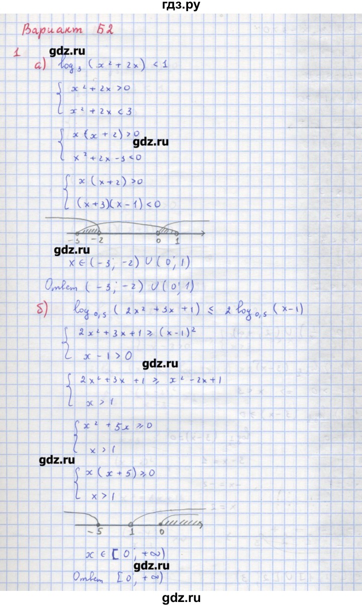 ГДЗ по алгебре 10‐11 класс Ершова самостоятельные и контрольные работы   самостоятельные работы / С-32. вариант - Б2, Решебник