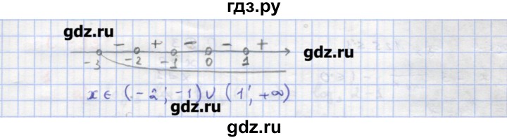 ГДЗ по алгебре 10‐11 класс Ершова самостоятельные и контрольные работы   самостоятельные работы / С-32. вариант - В1, Решебник
