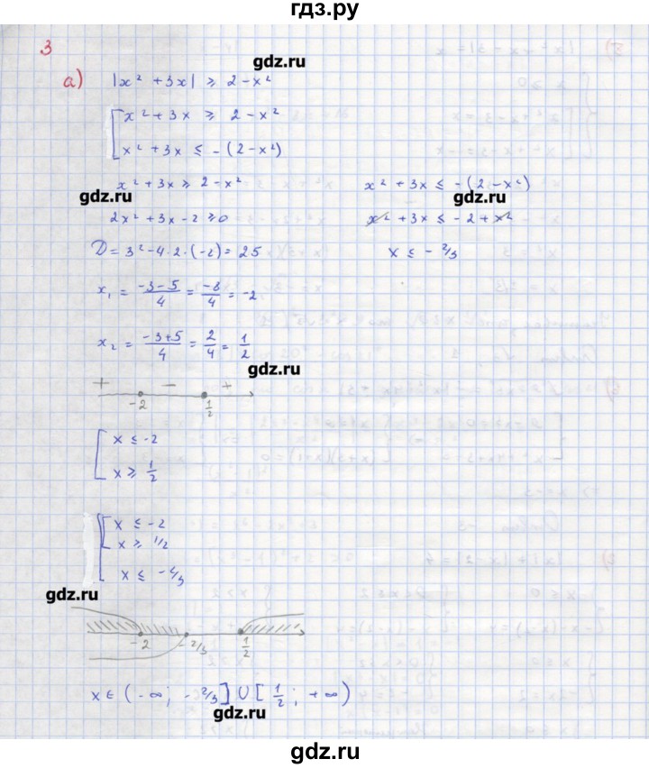 ГДЗ по алгебре 10‐11 класс Ершова самостоятельные и контрольные работы   самостоятельные работы / С-34. вариант - В1, Решебник
