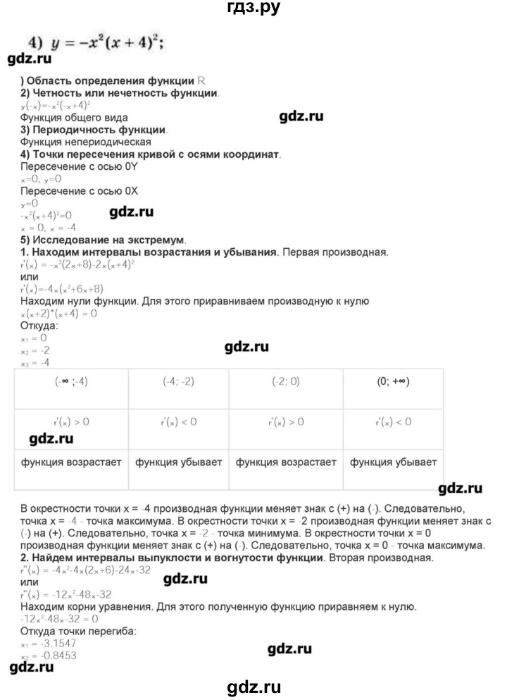 ГДЗ по алгебре 10‐11 класс Ершова самостоятельные и контрольные работы   самостоятельные работы / С-41 - Уровень Б, Решебник