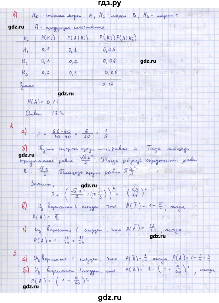 ГДЗ по алгебре 10‐11 класс Ершова самостоятельные и контрольные работы   самостоятельные работы / С-64. вариант - 2, Решебник