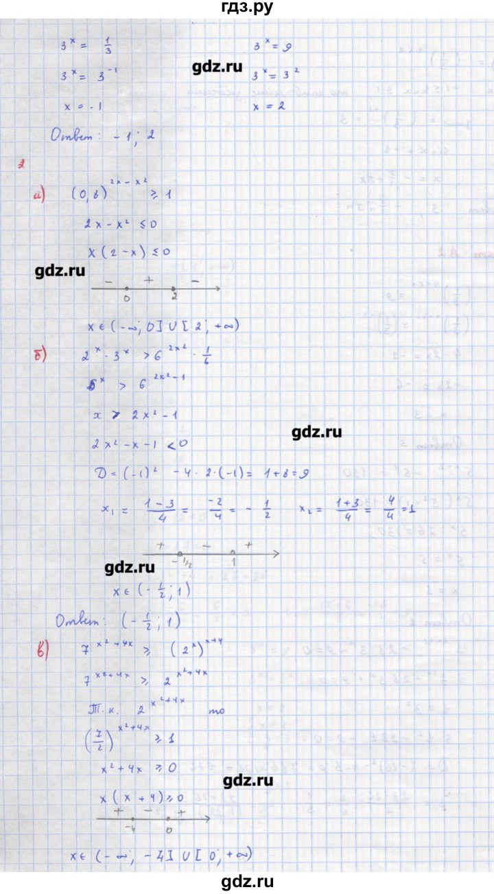 ГДЗ по алгебре 10‐11 класс Ершова самостоятельные и контрольные работы   контрольные работы / К-5. вариант - А2, Решебник