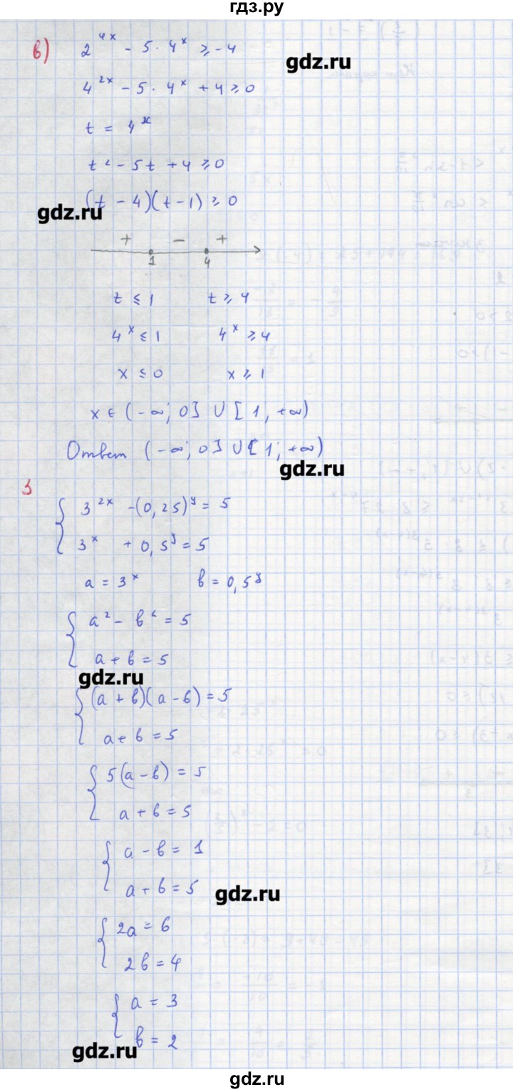 ГДЗ по алгебре 10‐11 класс Ершова самостоятельные и контрольные работы   контрольные работы / К-5. вариант - Б1, Решебник