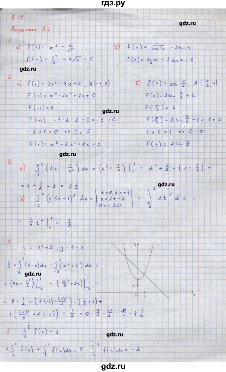ГДЗ по алгебре 10‐11 класс Ершова самостоятельные и контрольные работы   контрольные работы / К-9. вариант - А1, Решебник