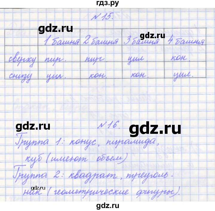 ГДЗ по математике 4 класс Рыдзе готовимся к всероссийской проверочной работе. Рабочая тетрадь (ВПР)  страница - 32, Решебник