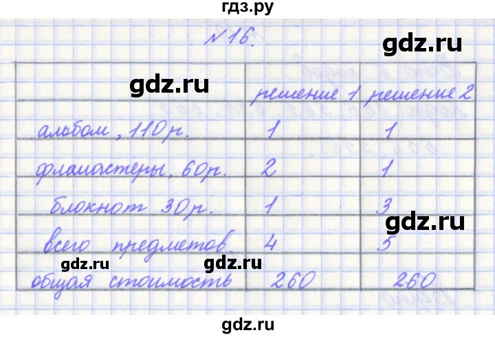 ГДЗ по математике 4 класс Рыдзе готовимся к всероссийской проверочной работе. Рабочая тетрадь (ВПР)  страница - 79, Решебник
