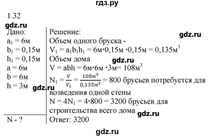 Физика 7 класс задачник номер