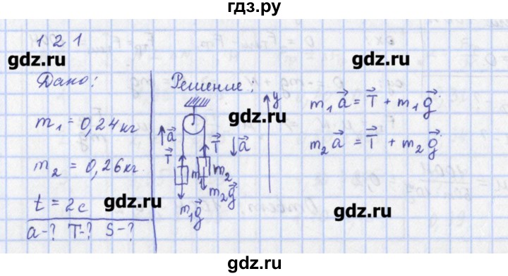 ГДЗ по физике 9 класс Пурышева рабочая тетрадь  задание - 121, Решебник №1