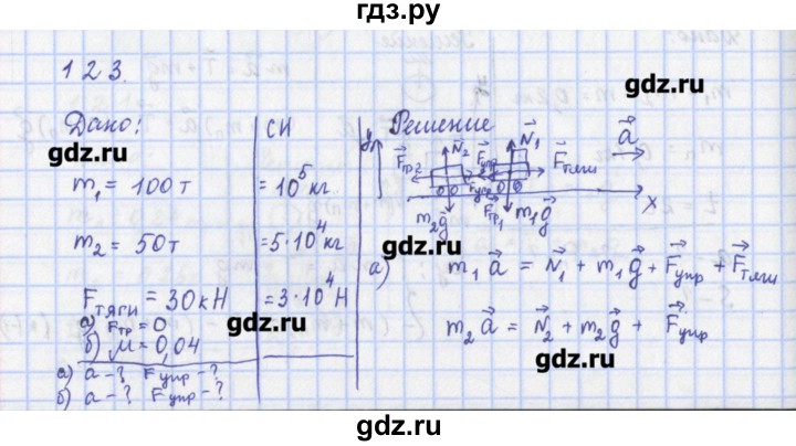 ГДЗ по физике 9 класс Пурышева рабочая тетрадь  задание - 123, Решебник №1