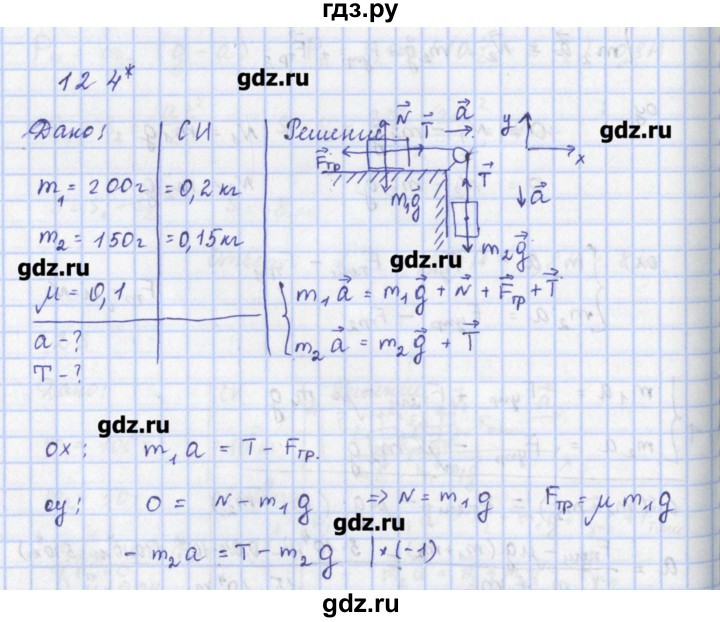 ГДЗ по физике 9 класс Пурышева рабочая тетрадь  задание - 124, Решебник №1